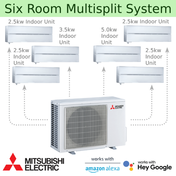 Mitsubishi LN Multisplit System – Six indoor units